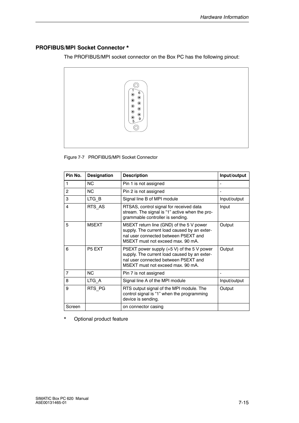 Siemens Simatic 620 User Manual | Page 147 / 216