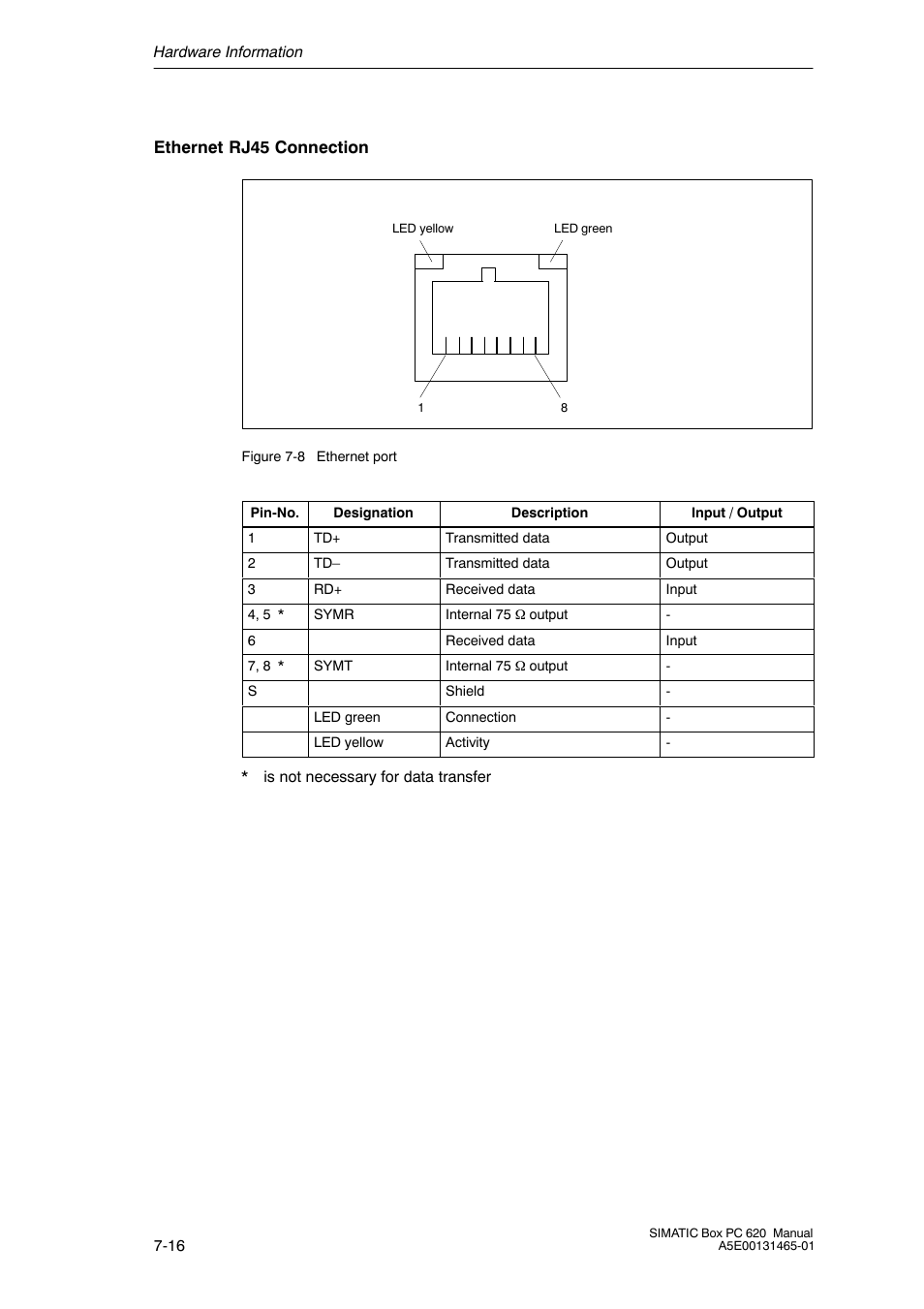 Siemens Simatic 620 User Manual | Page 148 / 216