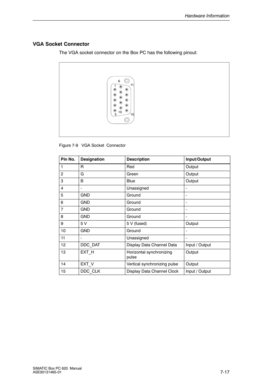 Siemens Simatic 620 User Manual | Page 149 / 216