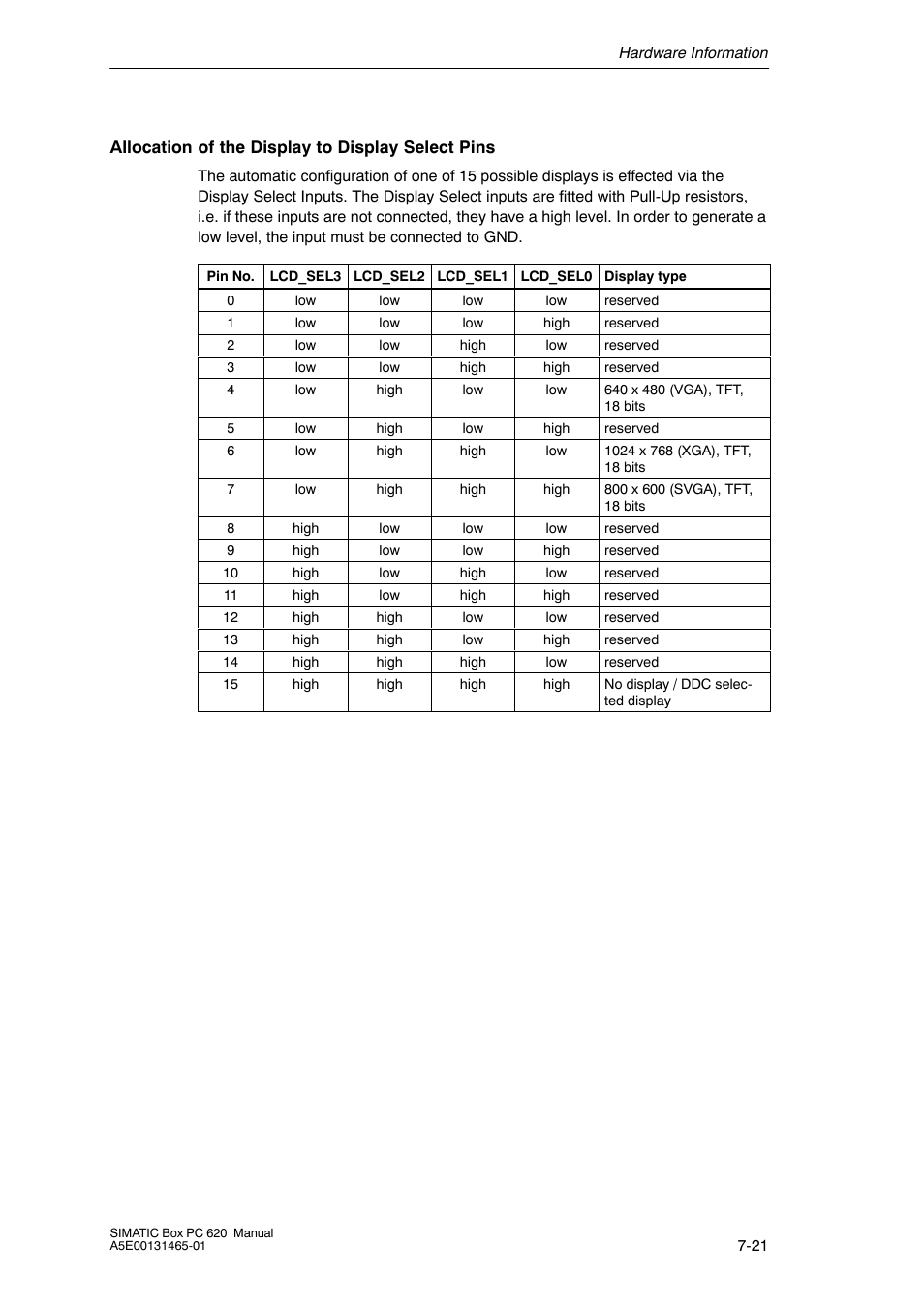 Siemens Simatic 620 User Manual | Page 153 / 216