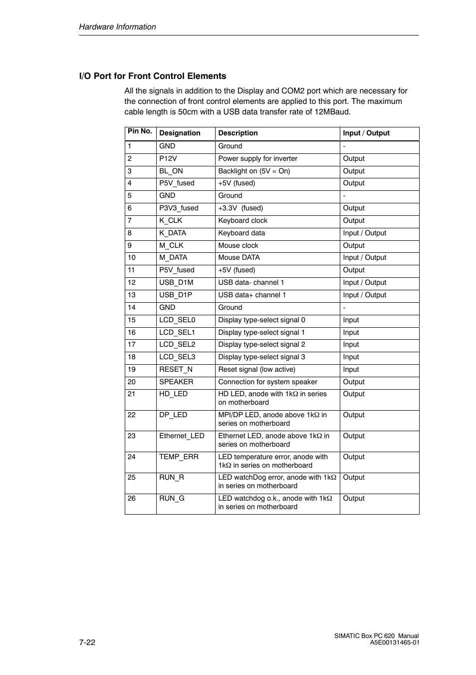 Siemens Simatic 620 User Manual | Page 154 / 216