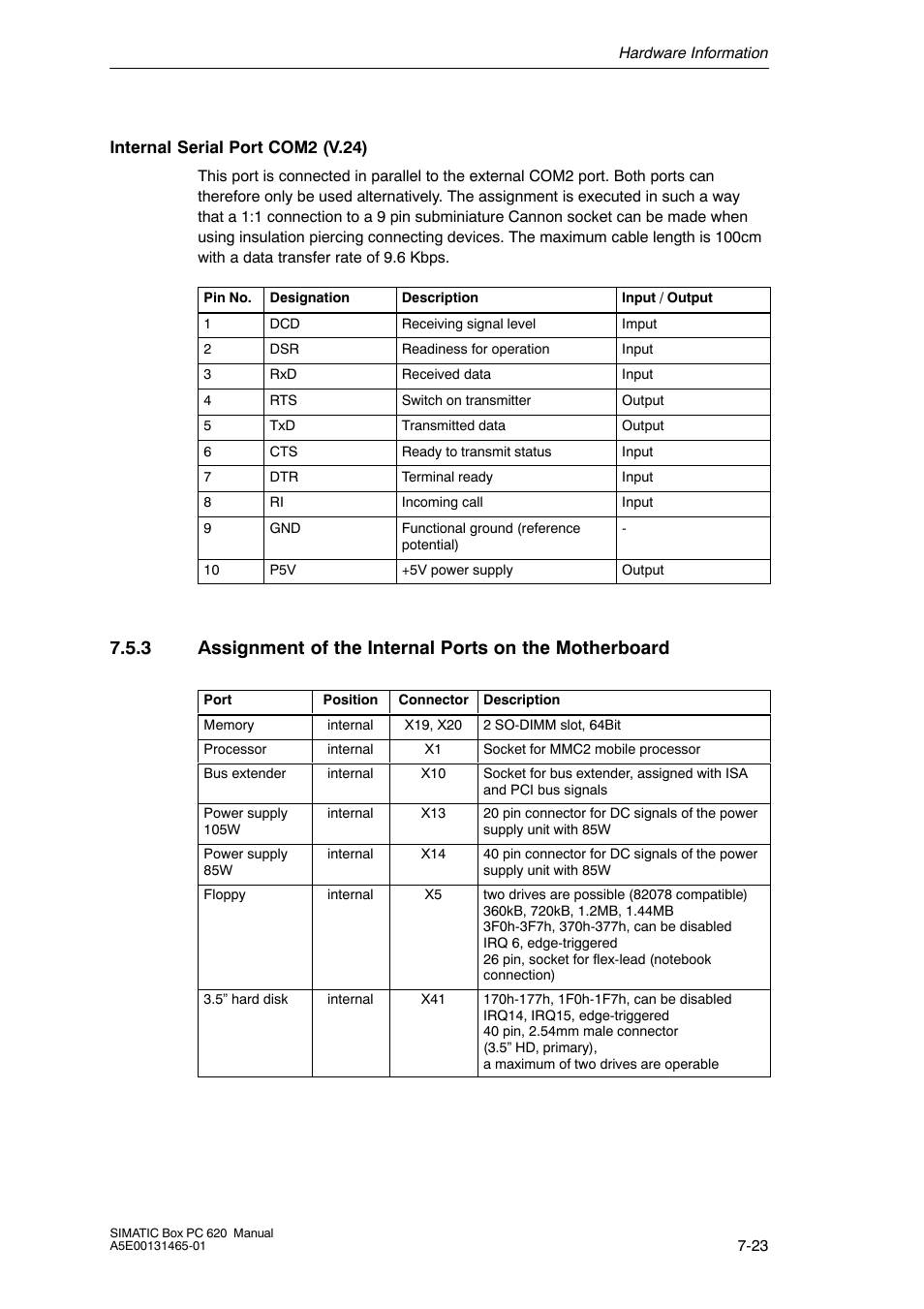 Siemens Simatic 620 User Manual | Page 155 / 216