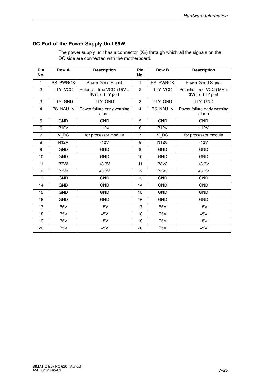 Siemens Simatic 620 User Manual | Page 157 / 216