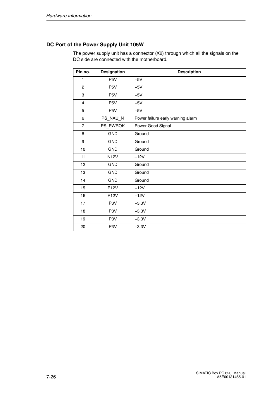 Siemens Simatic 620 User Manual | Page 158 / 216
