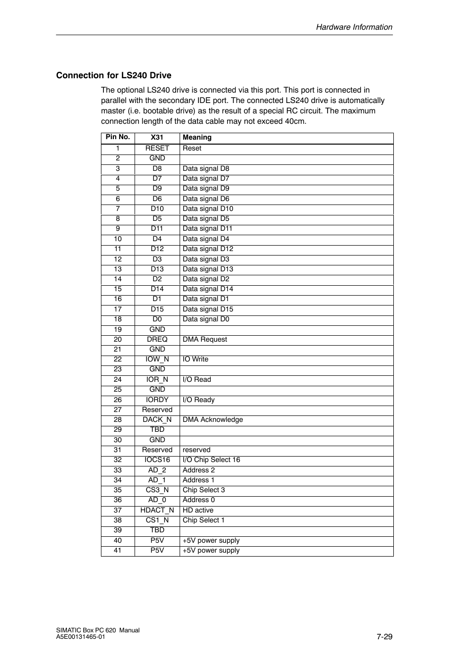 Siemens Simatic 620 User Manual | Page 161 / 216