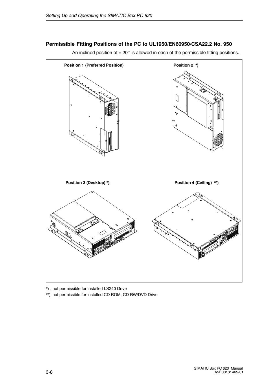 Siemens Simatic 620 User Manual | Page 42 / 216