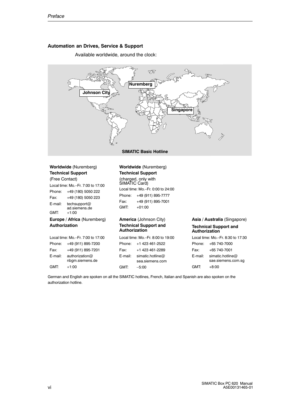 Siemens Simatic 620 User Manual | Page 6 / 216