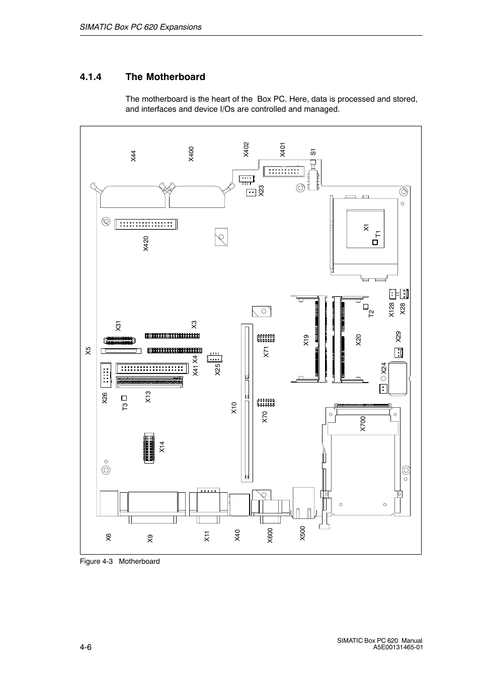 4 the motherboard | Siemens Simatic 620 User Manual | Page 66 / 216