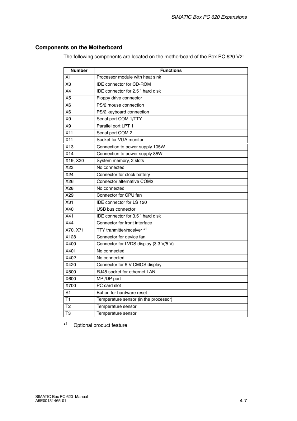 Siemens Simatic 620 User Manual | Page 67 / 216