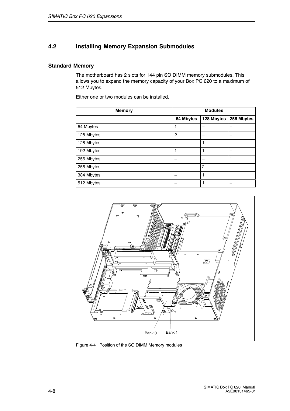2 installing memory expansion submodules | Siemens Simatic 620 User Manual | Page 68 / 216