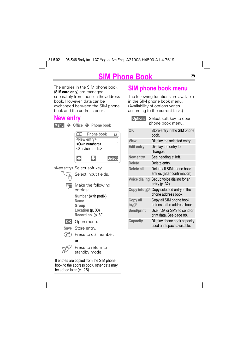 Sim phone book, New entry, Sim phone book menu | P. 29), Menu (p. 29), Book (p. 29) | Siemens GSM 900 User Manual | Page 34 / 115