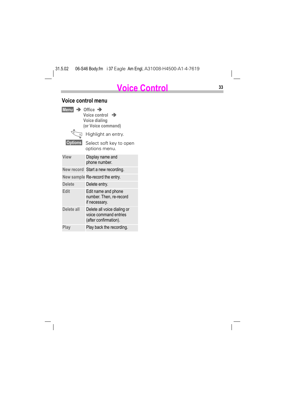 Voice control, Voice control menu | Siemens GSM 900 User Manual | Page 38 / 115
