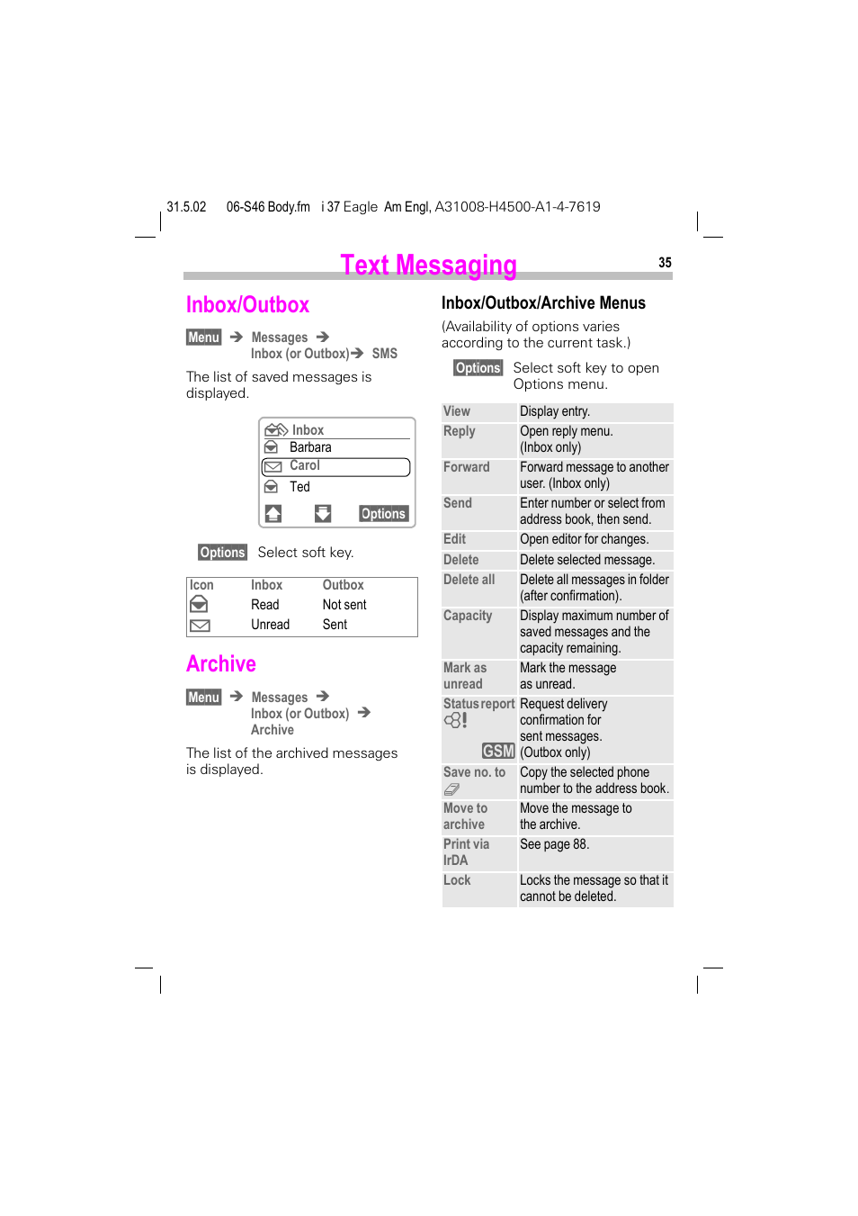 Inbox/outbox, Archive, Inbox/outbox archive | P. 35), Text messaging, Inbox/outbox/archive menus | Siemens GSM 900 User Manual | Page 40 / 115
