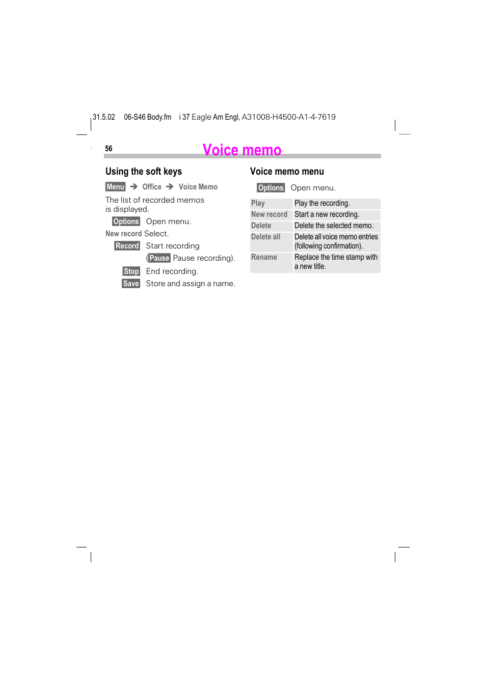 Using the soft keys | Siemens GSM 900 User Manual | Page 61 / 115