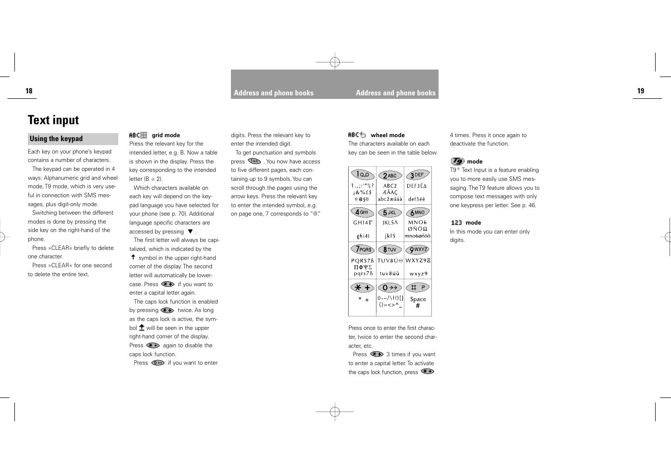 Text input | Siemens S40 User Manual | Page 11 / 50