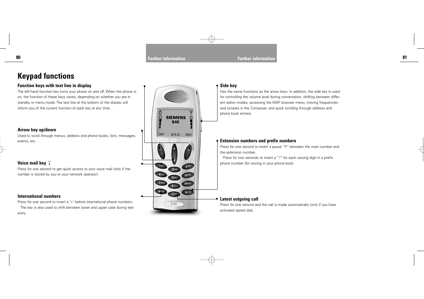 Keypad functions | Siemens S40 User Manual | Page 42 / 50