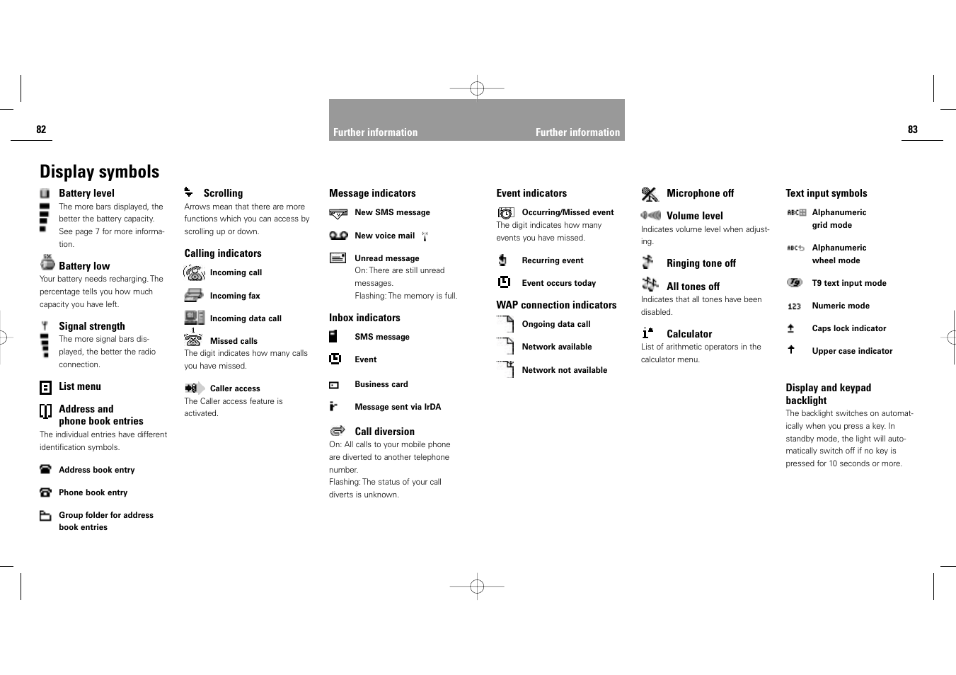 Display symbols | Siemens S40 User Manual | Page 43 / 50