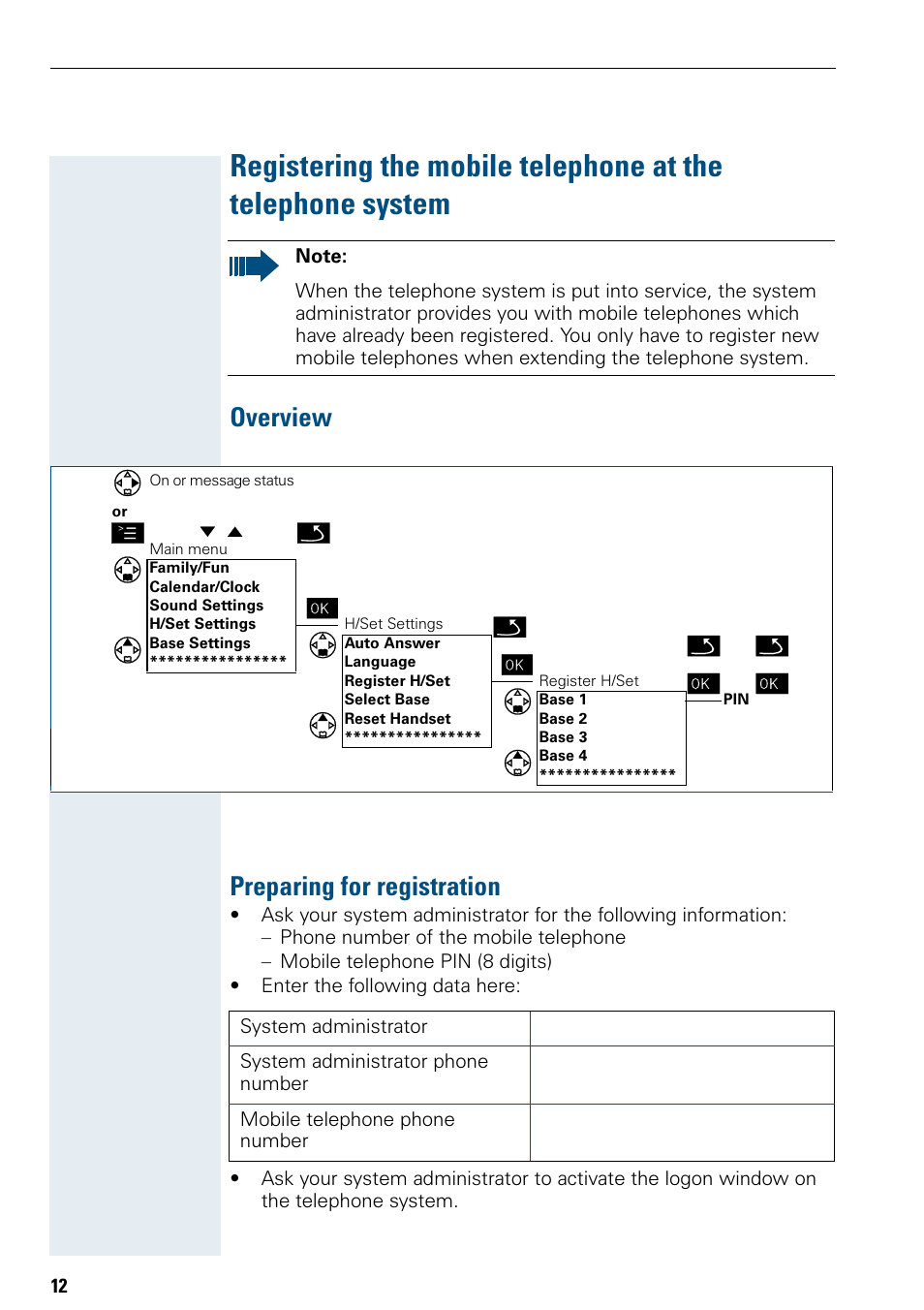 Overview, Preparing for registration, Overview preparing for registration | Siemens Hicom 150 E User Manual | Page 20 / 66