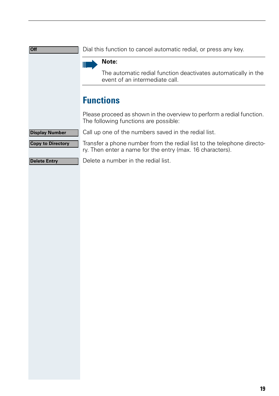 Functions | Siemens Hicom 150 E User Manual | Page 27 / 66