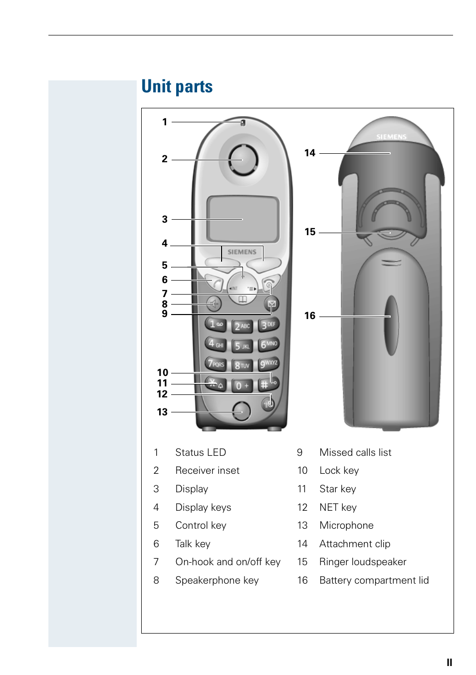 Unit parts | Siemens Hicom 150 E User Manual | Page 3 / 66