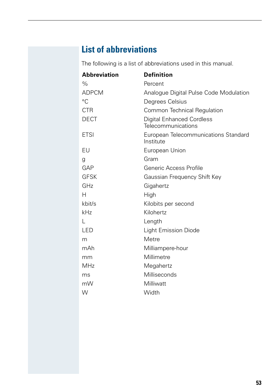 List of abbreviations | Siemens Hicom 150 E User Manual | Page 61 / 66