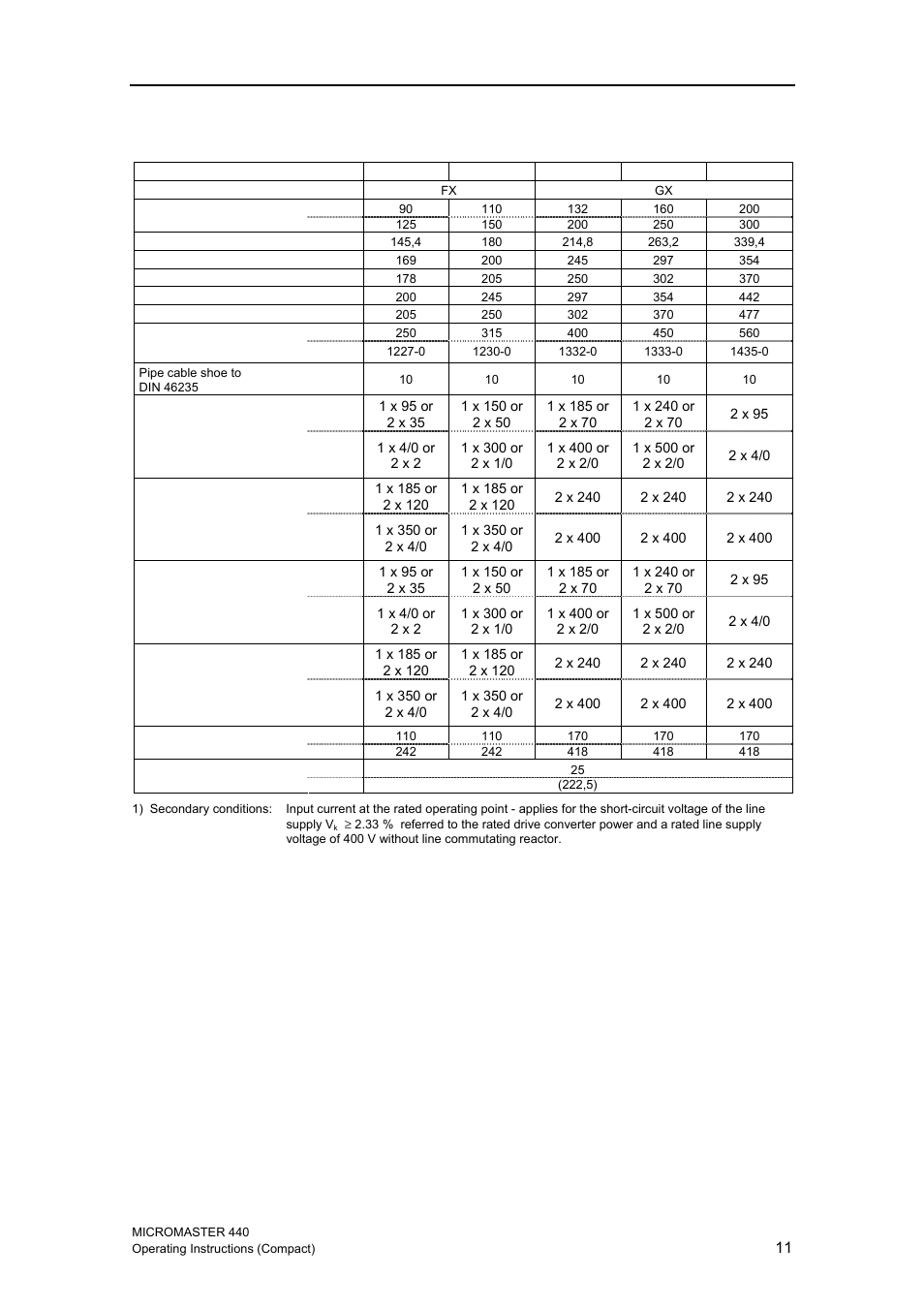 Siemens MICROMASTER 440 User Manual | Page 11 / 78