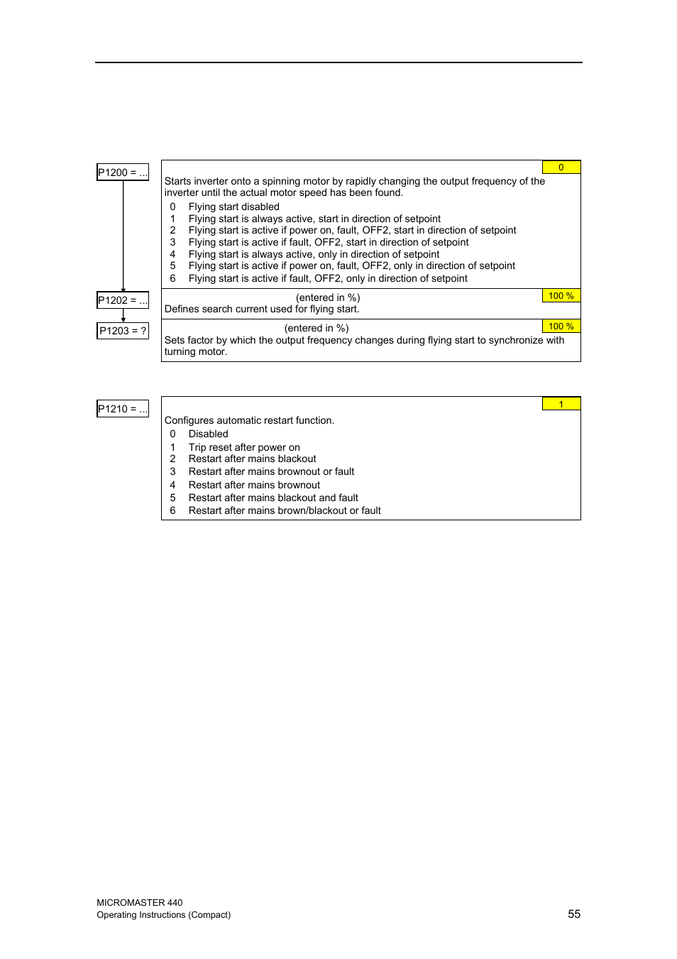 18 converter-specific functions, 1 flying start, 2 automatic restart | Siemens MICROMASTER 440 User Manual | Page 55 / 78