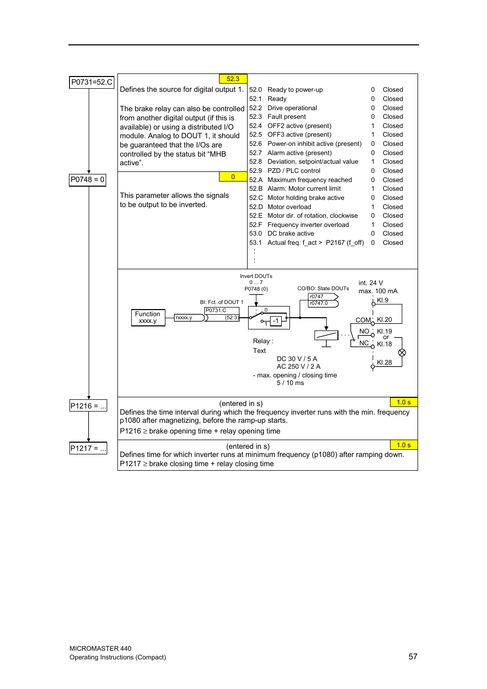 Siemens MICROMASTER 440 User Manual | Page 57 / 78