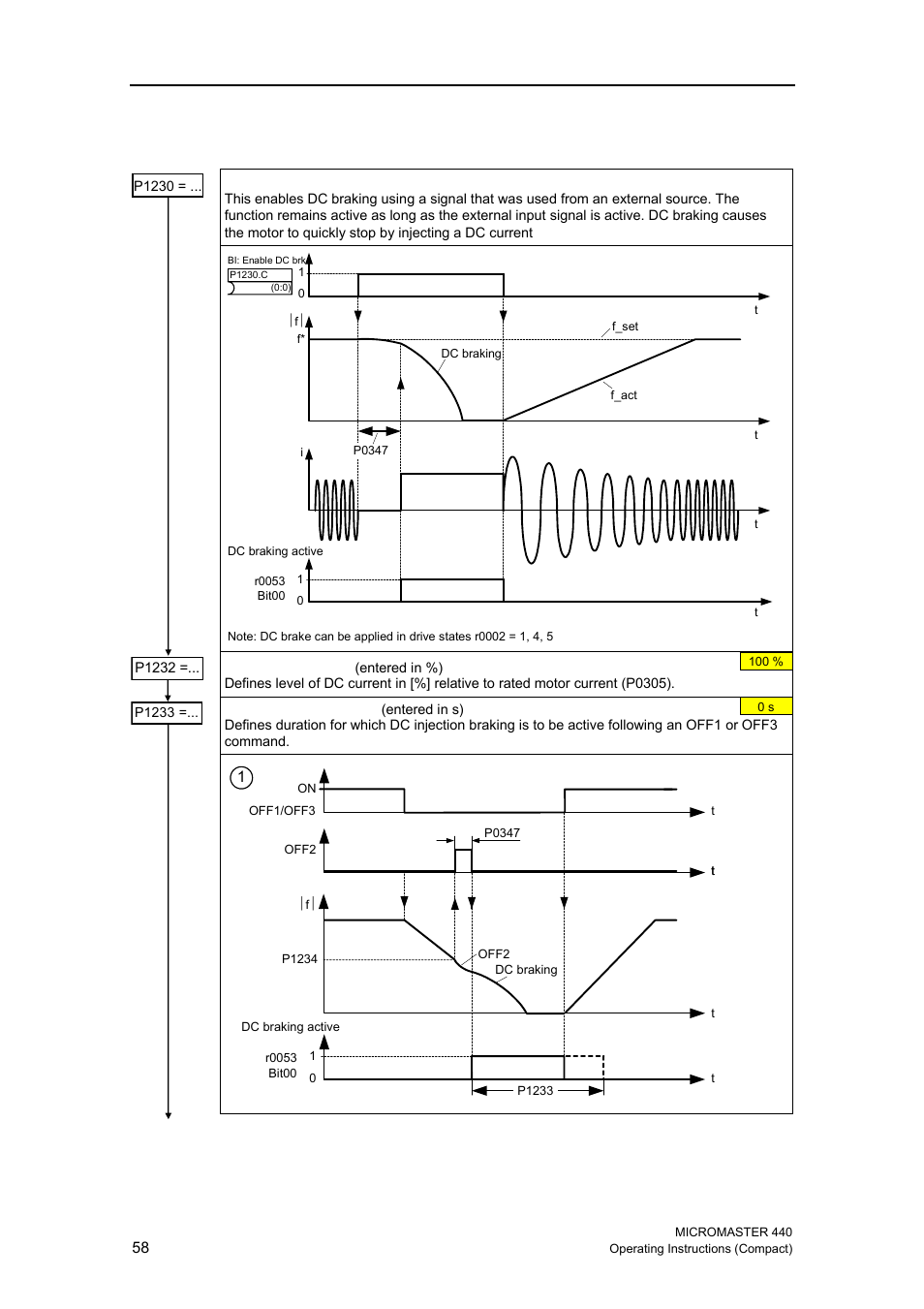 4 dc brake | Siemens MICROMASTER 440 User Manual | Page 58 / 78