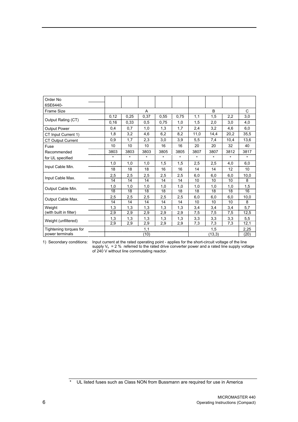 2 electrical installation, 1 technical specifications | Siemens MICROMASTER 440 User Manual | Page 6 / 78