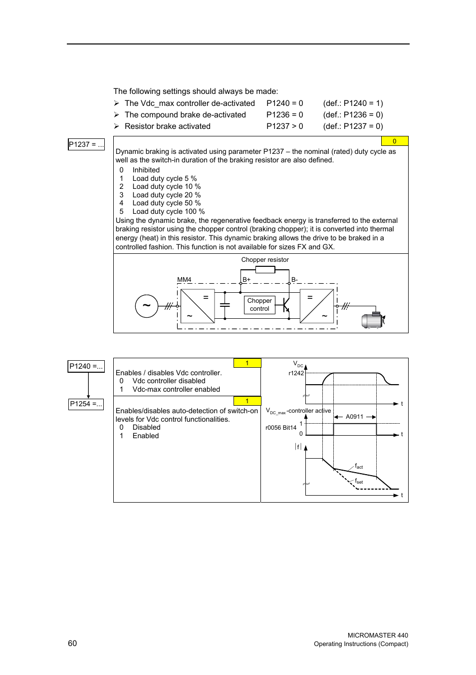 6 dynamic braking, 7 vdc controller | Siemens MICROMASTER 440 User Manual | Page 60 / 78