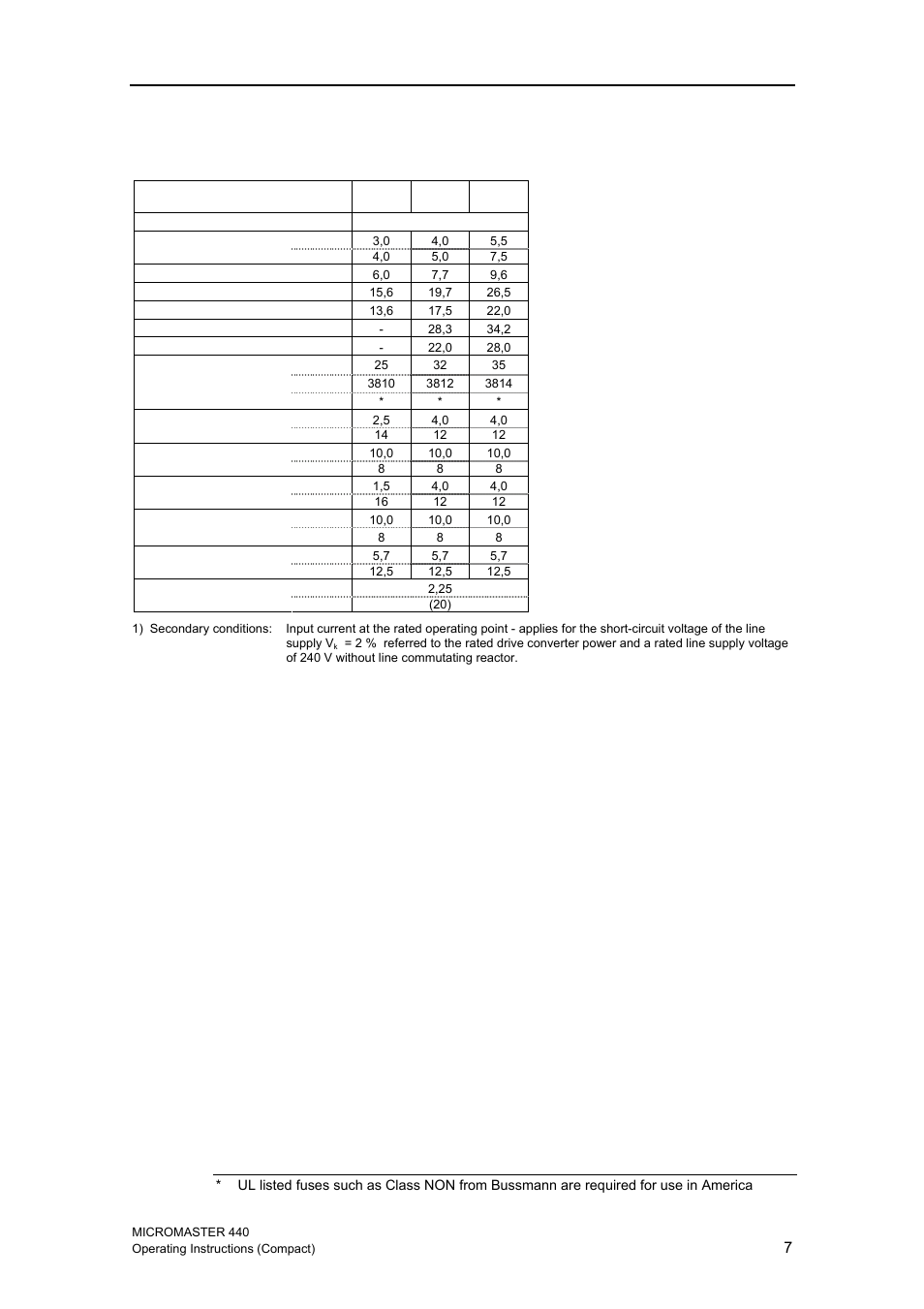 Siemens MICROMASTER 440 User Manual | Page 7 / 78