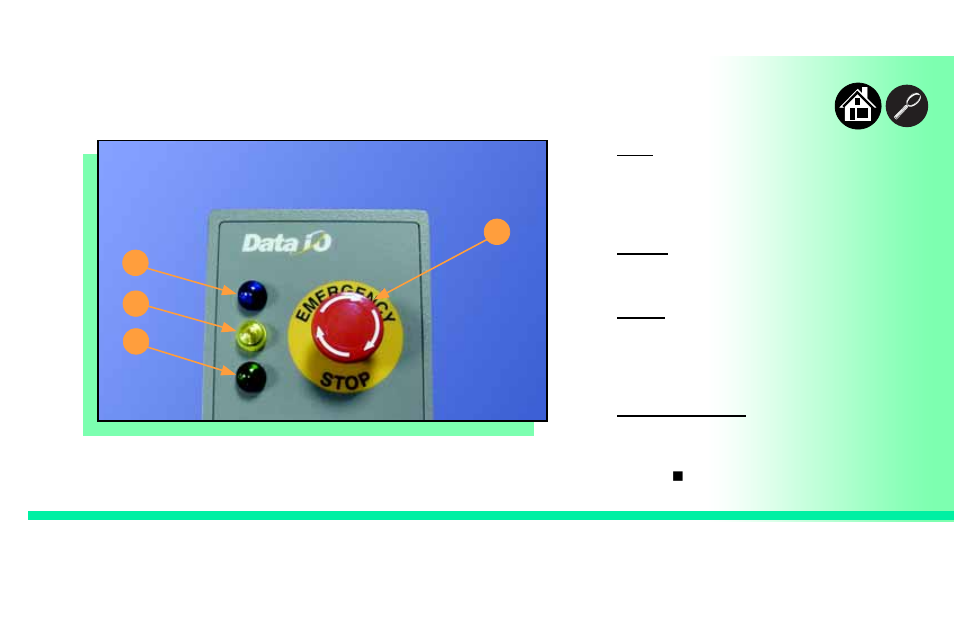 Control panel lights | Siemens ProLINE-RoadRunner User Manual | Page 8 / 58