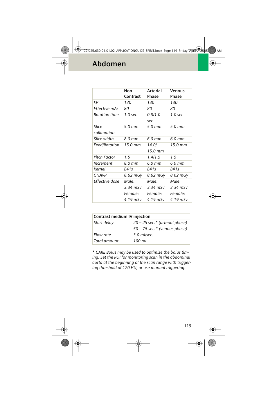 Abdomen | Siemens syngo CT 2005C User Manual | Page 119 / 321