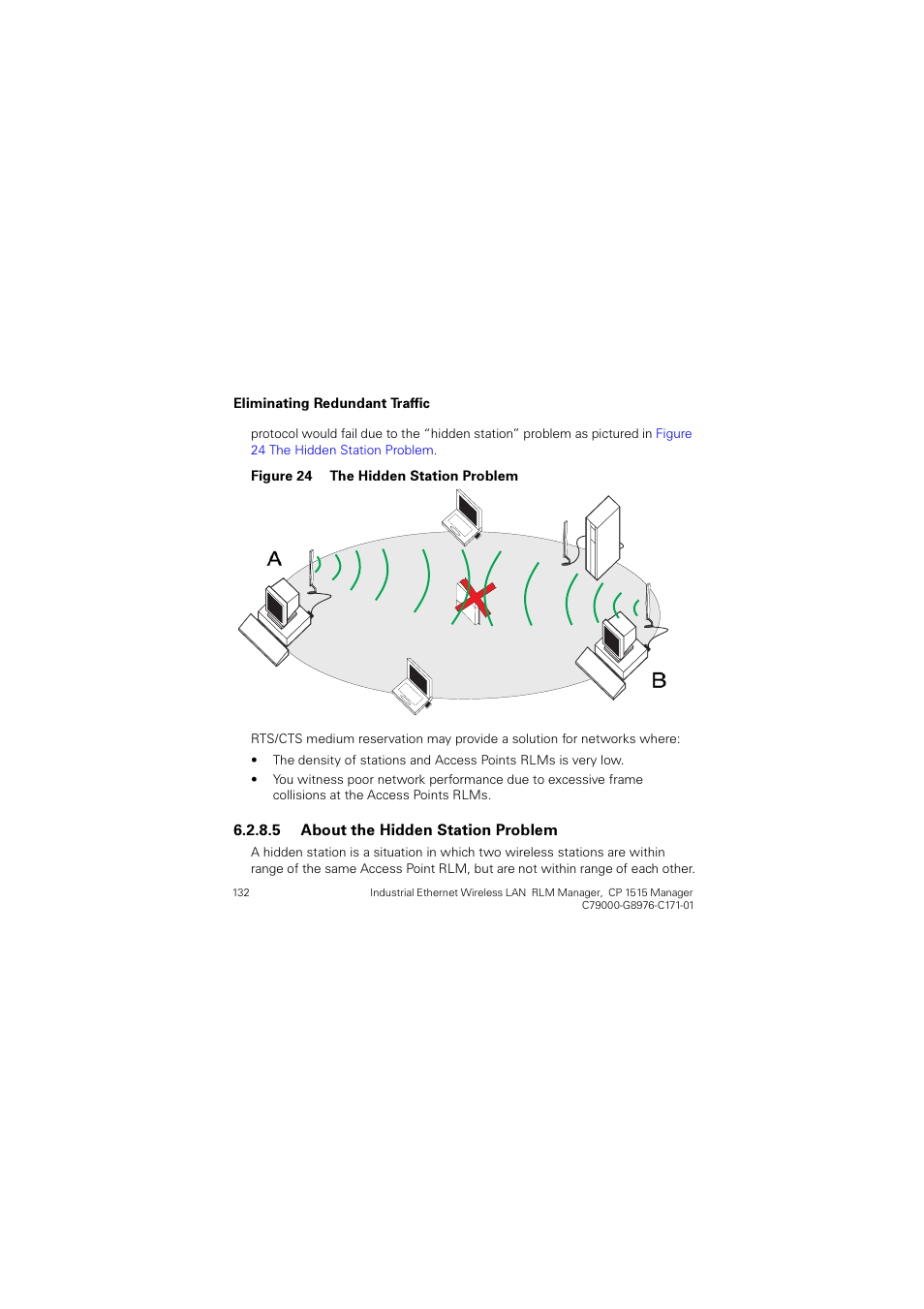 Siemens CP 1515 User Manual | Page 132 / 299