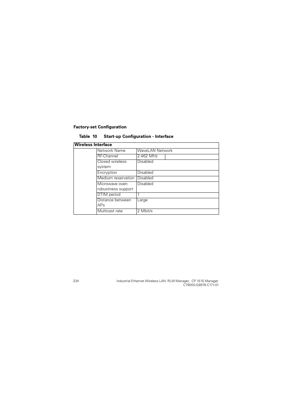 Siemens CP 1515 User Manual | Page 234 / 299