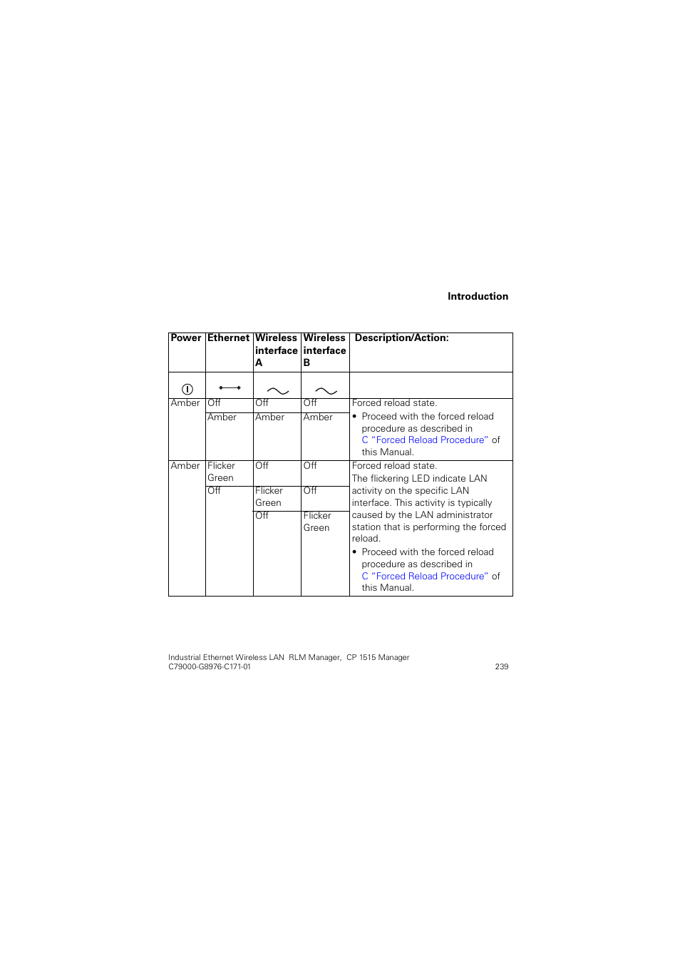 Siemens CP 1515 User Manual | Page 239 / 299