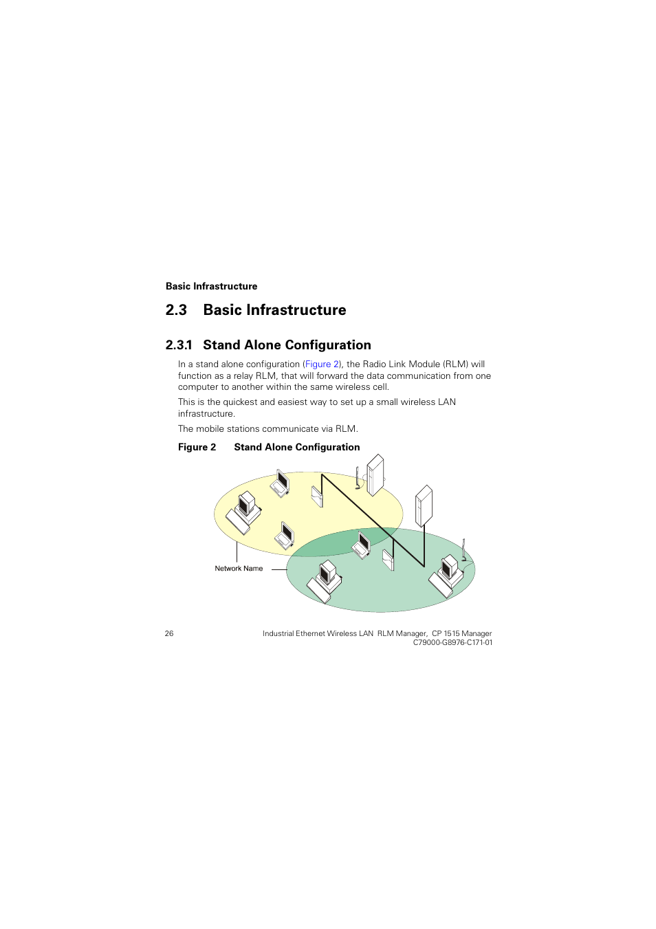 3 basic infrastructure, 1 stand alone configuration, Basic infrastructure | Stand alone configuration, Dvlf ,qiudvwuxfwxuh, 6wdqg $orqh &rqiljxudwlrq | Siemens CP 1515 User Manual | Page 26 / 299