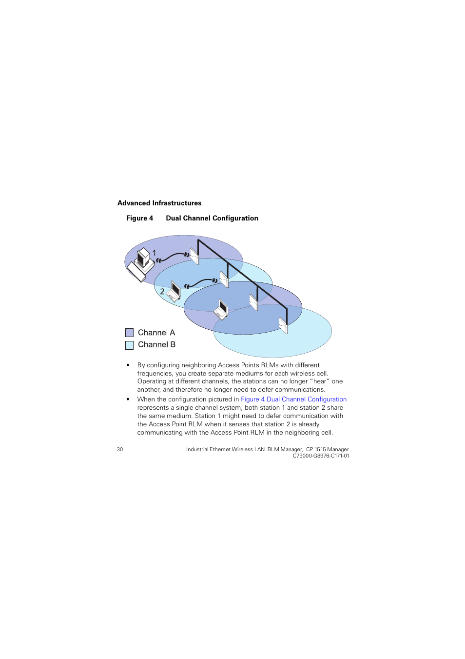 Siemens CP 1515 User Manual | Page 30 / 299