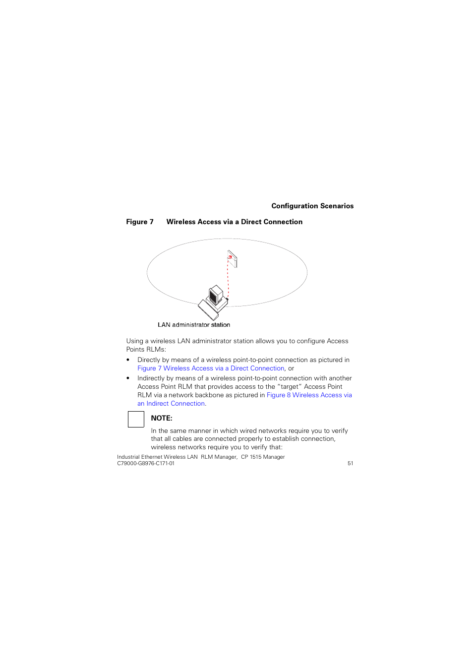 Siemens CP 1515 User Manual | Page 51 / 299