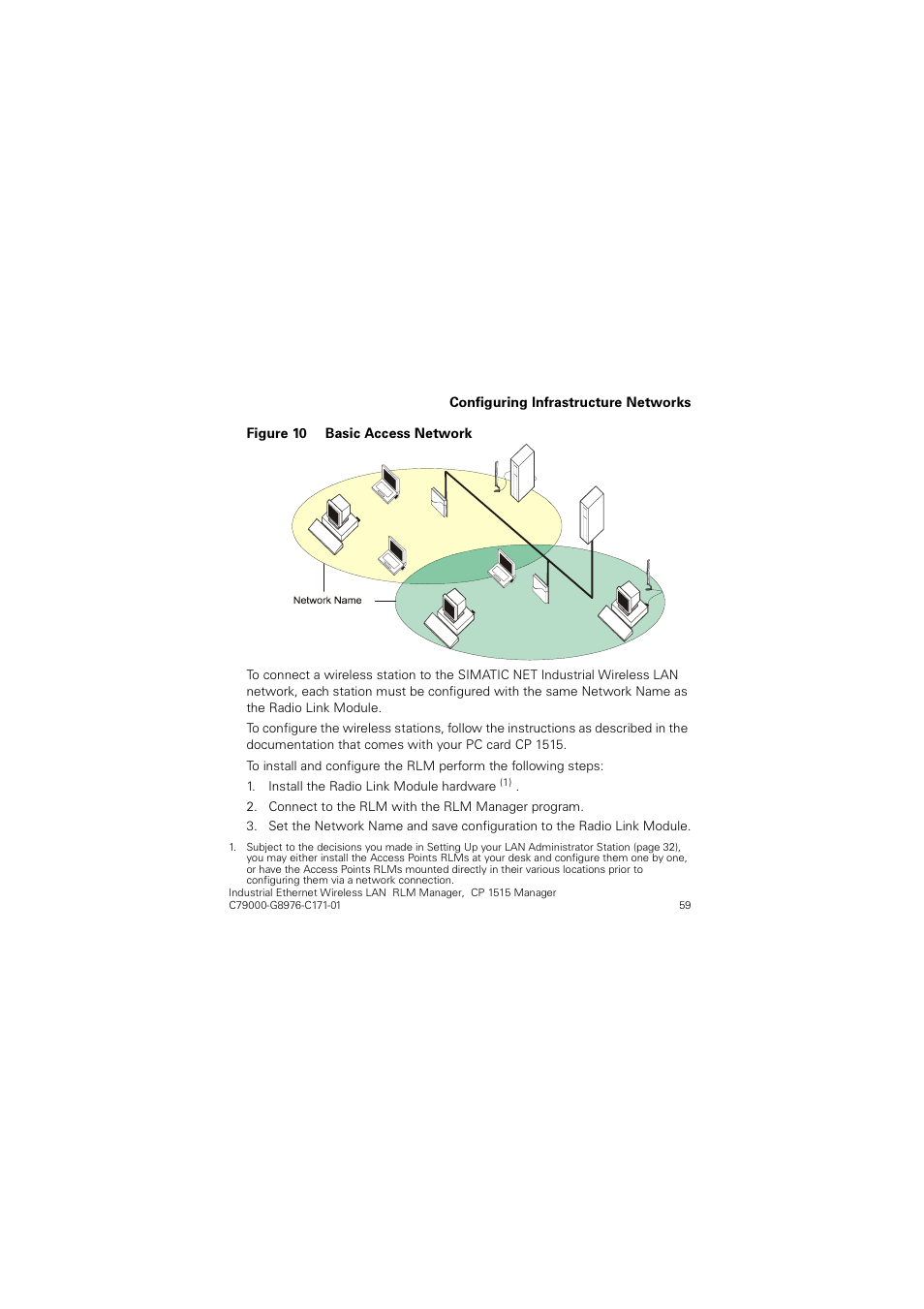 Siemens CP 1515 User Manual | Page 59 / 299