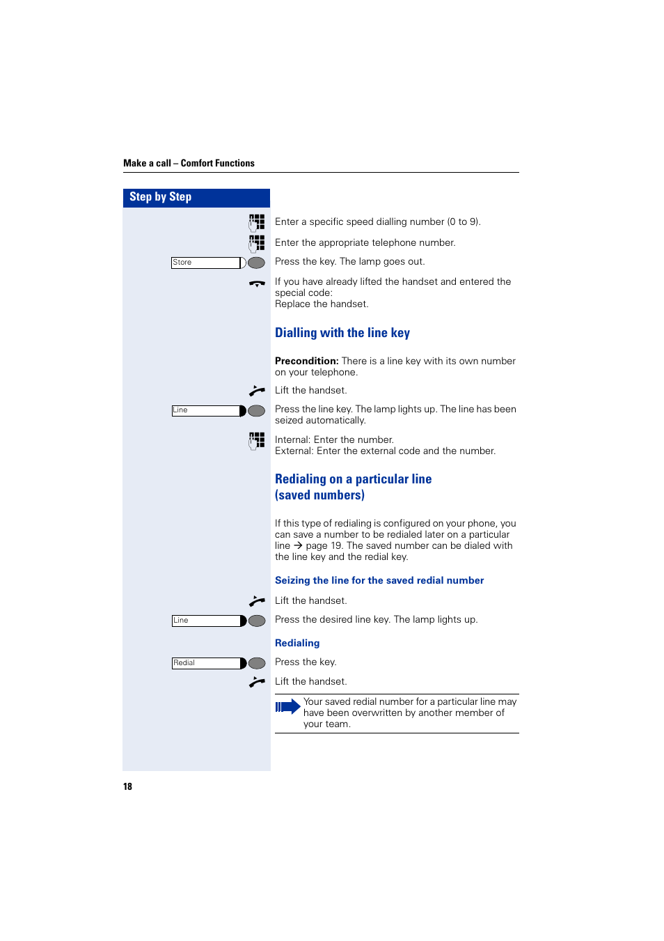 Dialling with the line key, Redialing on a particular line (saved numbers) | Siemens HiPath 4000 User Manual | Page 18 / 51