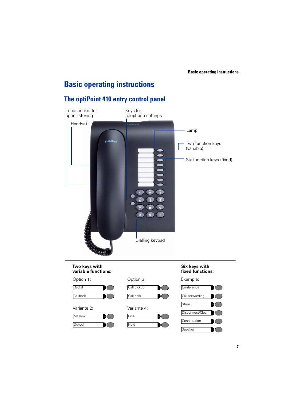 Basic operating instructions, The optipoint410entry control panel, The optipoint 410 entry control panel | Siemens HiPath 4000 User Manual | Page 7 / 51