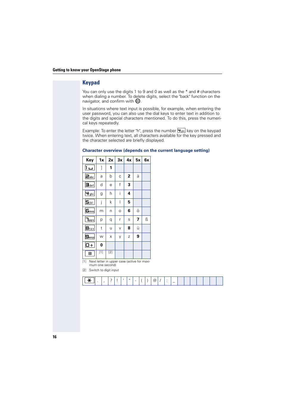 Keypad | Siemens OPENSTAGE 20 5000 User Manual | Page 16 / 130