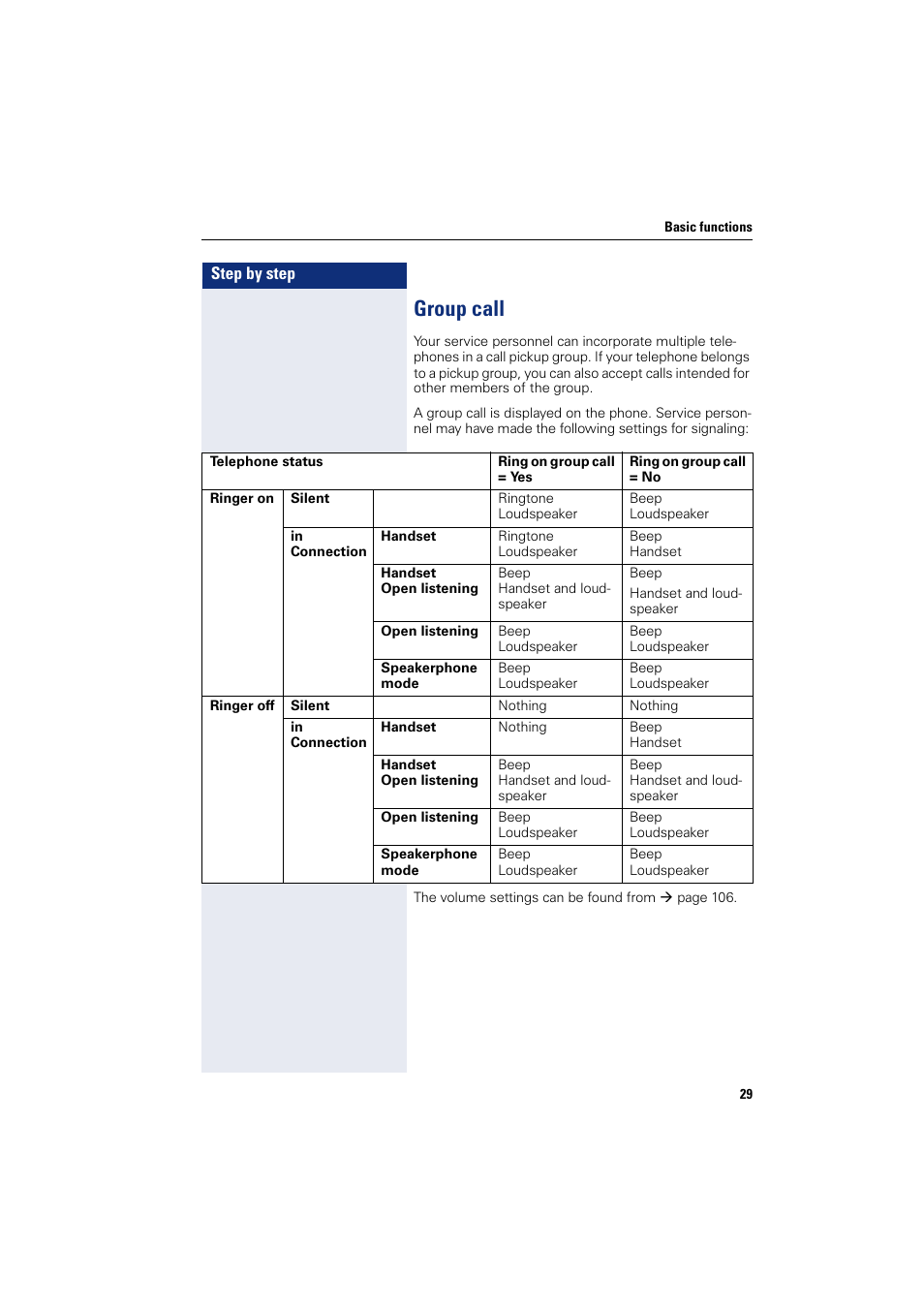 Group call | Siemens OPENSTAGE 20 5000 User Manual | Page 29 / 130