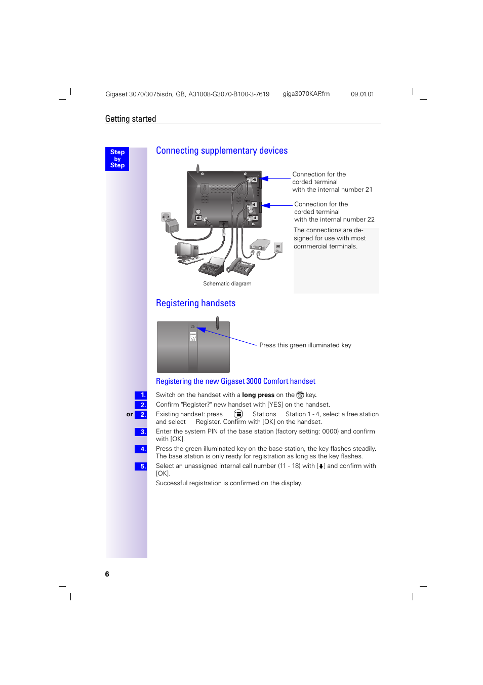 H2.pb - connecting supplementary devices, H2 - registering handsets, Getting started | Registering the new gigaset 3000 comfort handset | Siemens Gigaset 75 User Manual | Page 10 / 83