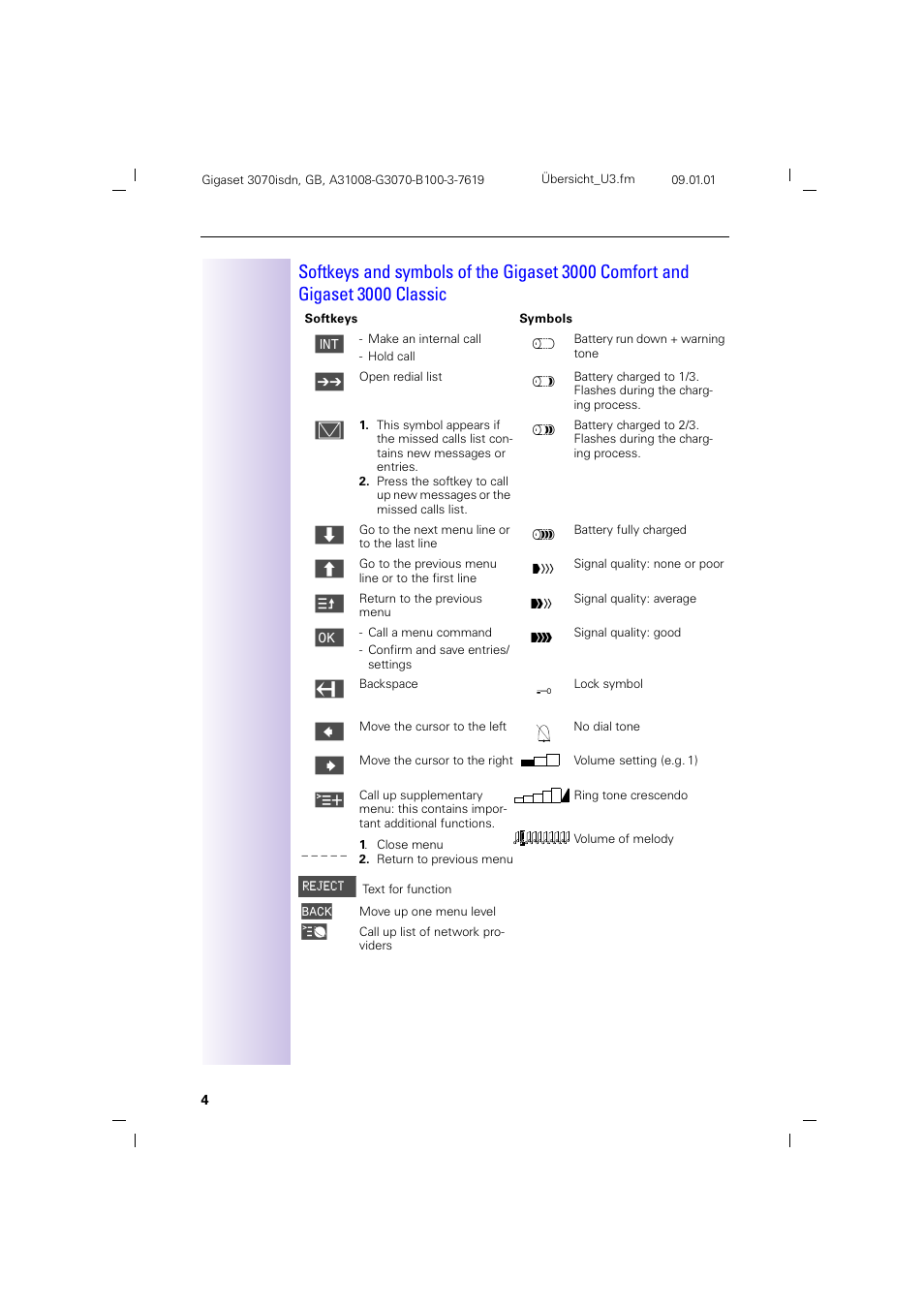 Siemens Gigaset 75 User Manual | Page 4 / 83