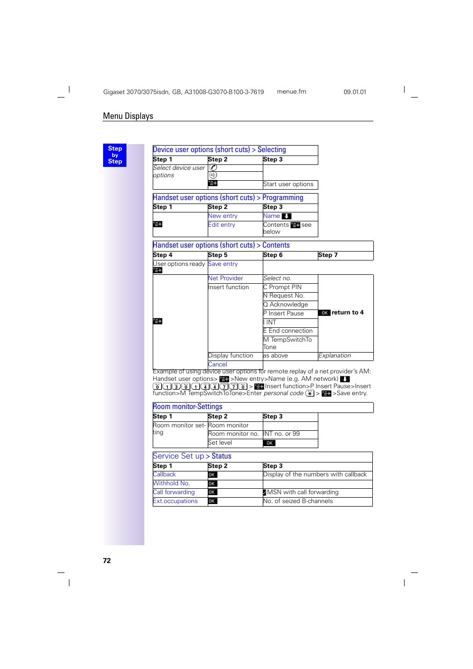 Menu displays, Device user options (short cuts) > selecting, Handset user options (short cuts) > programming | Handset user options (short cuts) > contents, Room monitor-settings, Service set up > status | Siemens Gigaset 75 User Manual | Page 76 / 83