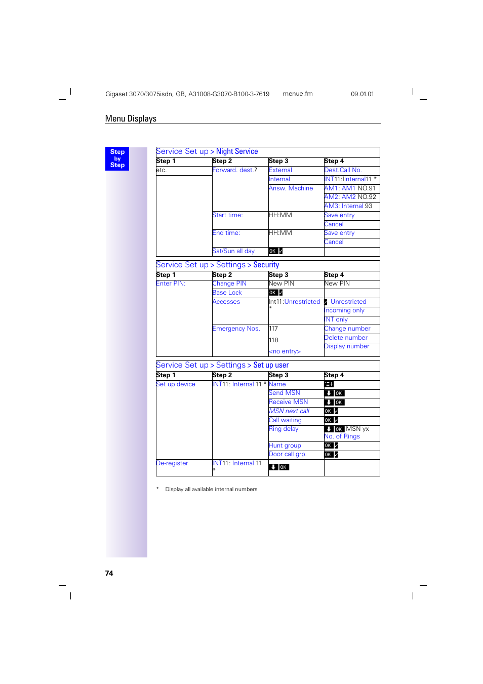 Menu displays, Service set up > settings > security, Service set up > settings > set up user | Service set up > night service | Siemens Gigaset 75 User Manual | Page 78 / 83