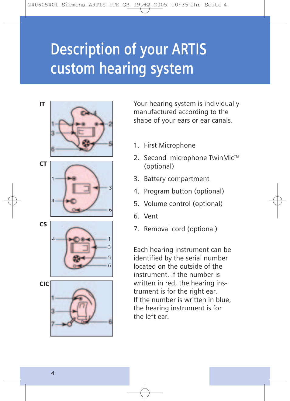 Description of your artis custom hearing system | Siemens hearing systems User Manual | Page 4 / 24